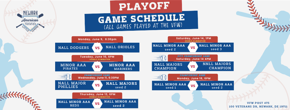 Playoffs Are Here!