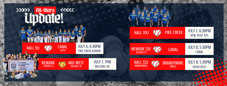 All Stars Update!