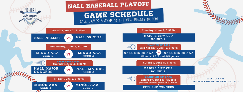 NALL Baseball Playoff Schedule