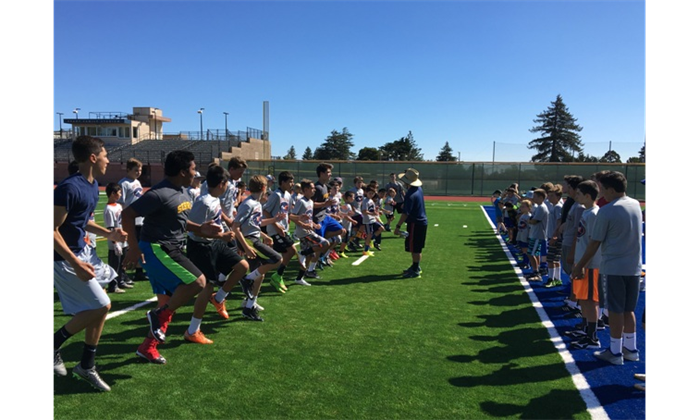 All-Sports Conditioning Camps