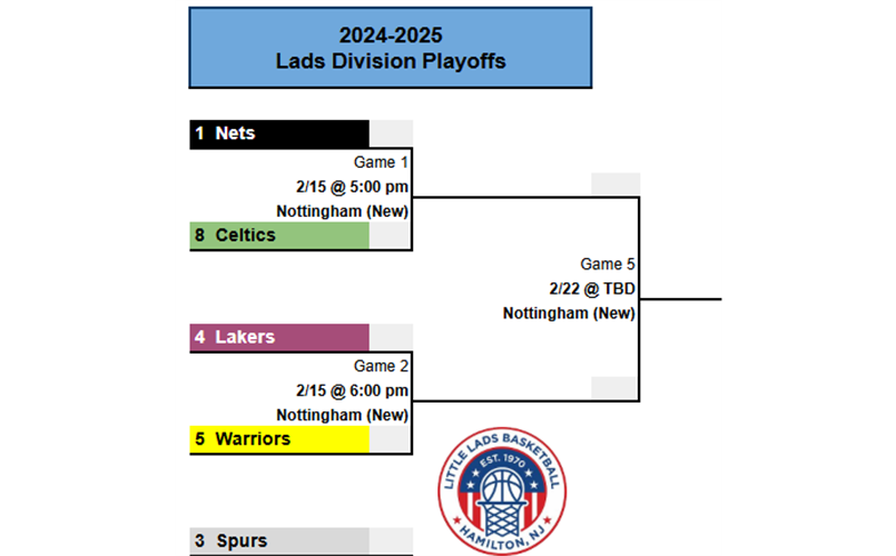 Playoffs Schedule - Now Posted