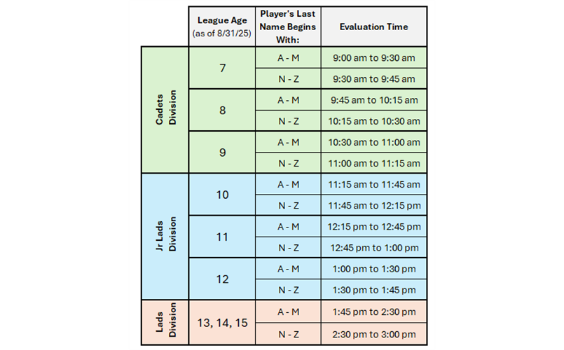 2025 Player Evaluation Schedule
