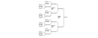 10U Playoffs